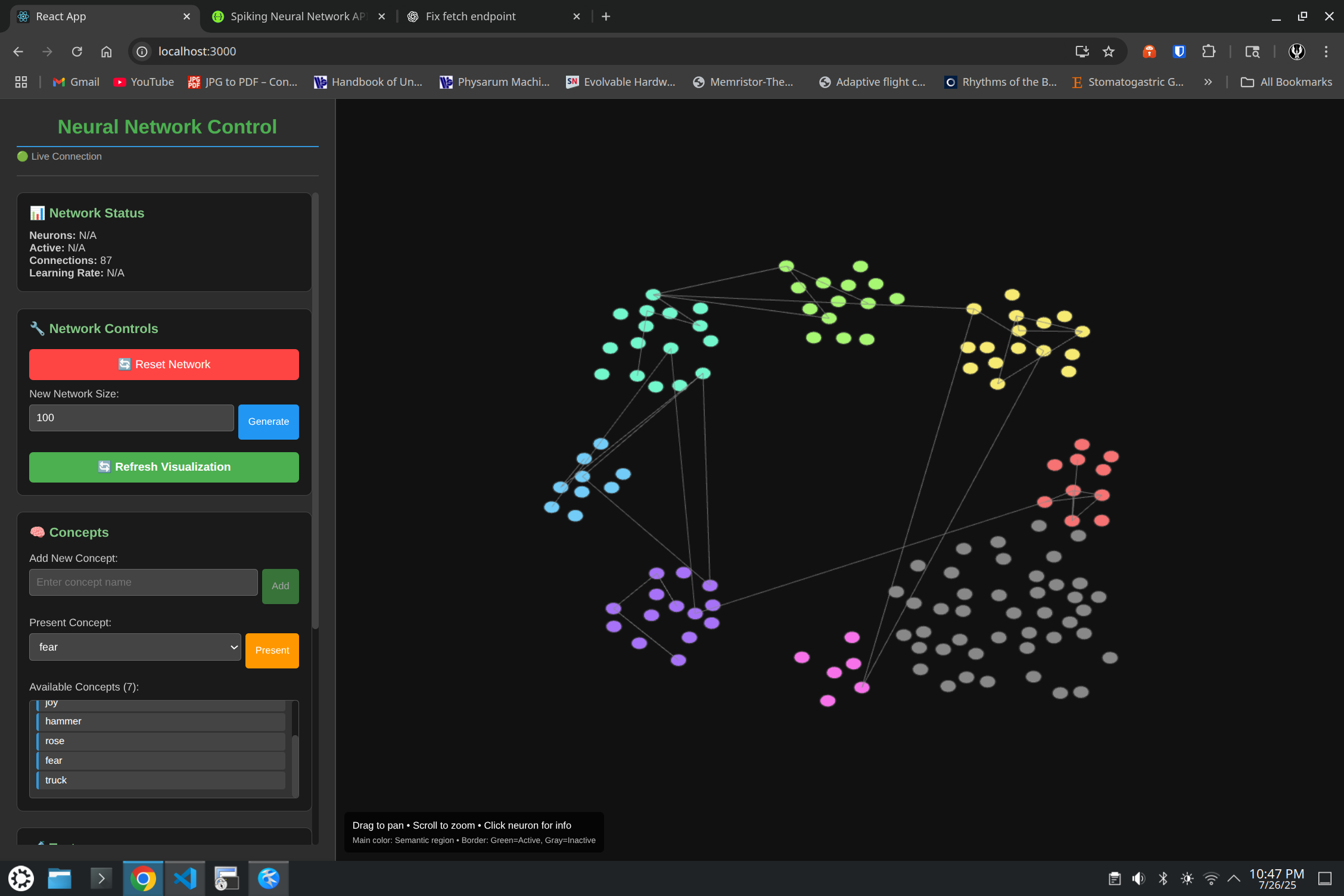 Early SNN simulation UI showing neuron connectivity across regions