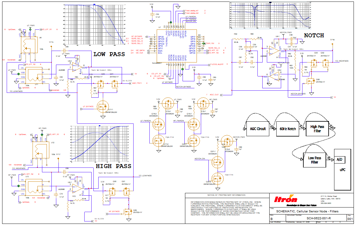 Anti-alias and analog filter schematic
